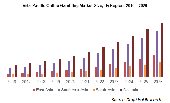 Best Make How gamer culture is influencing betting dynamics You Will Read This Year