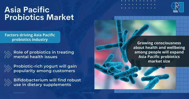 asia-pacific-probiotic-market-trends