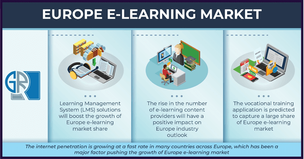 europe-e-learning-market-expansion
