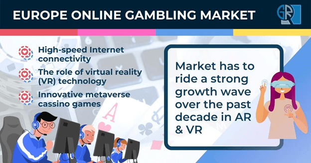 europe online gambling market trends