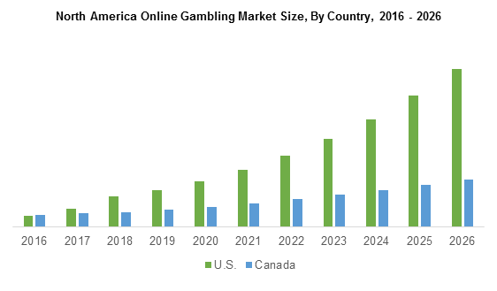 Savvy People Do The Impact of 5G on Mobile Betting in 2025 :)